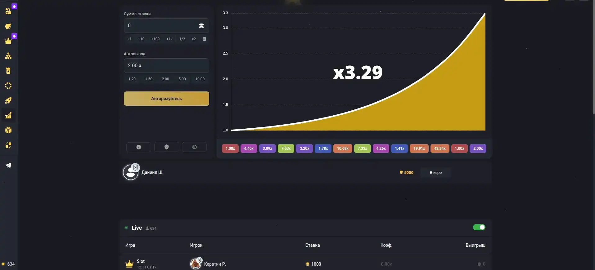 Мобильный телефон с открытым сайтом казино Гризли
